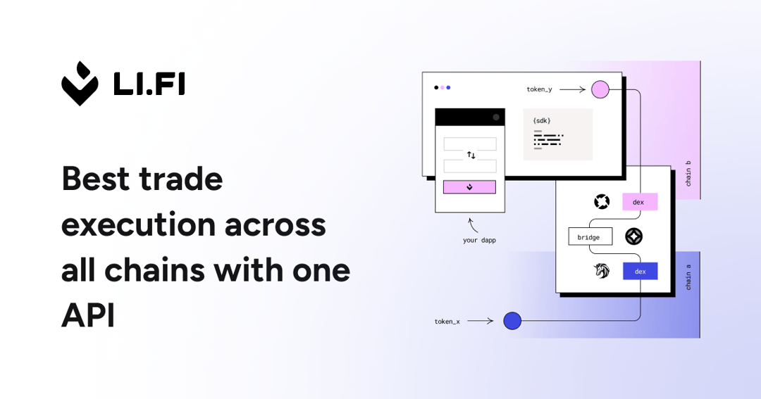 li website homepage built with Framer