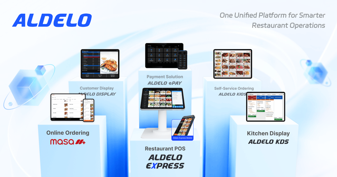 aldelo website homepage built with Framer