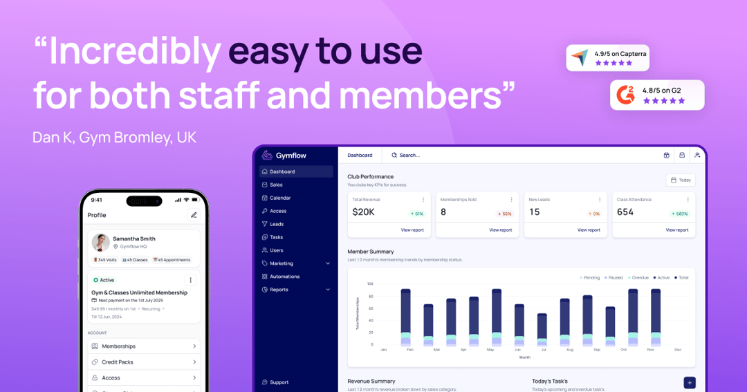 gymflow website homepage built with Framer
