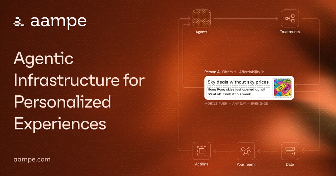 Aampe - Agentic Infrastructure website homepage built with Framer