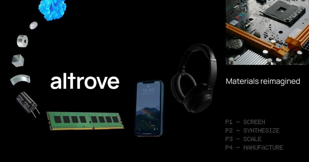 Altrove website homepage built with Framer