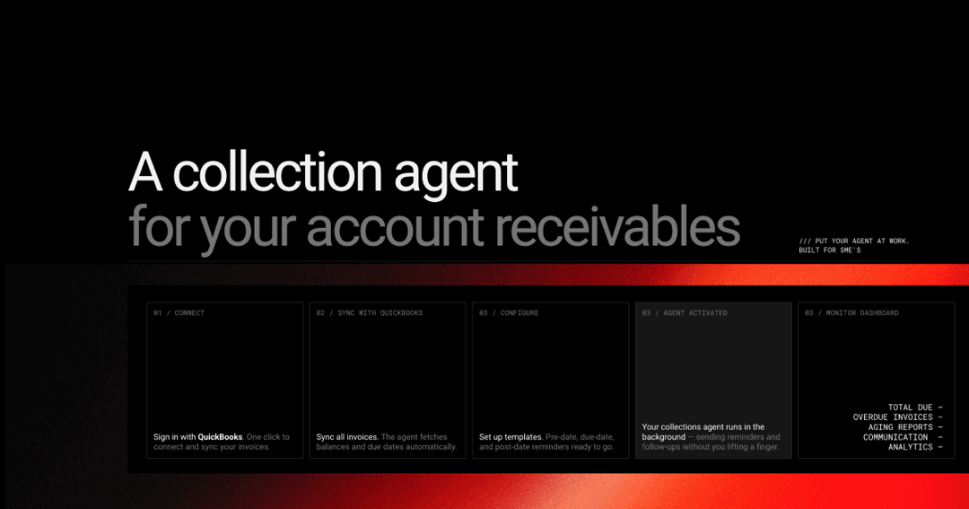 CollectFast website homepage built with Framer