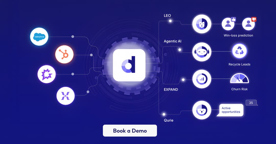 DataviCloud website homepage built with Framer