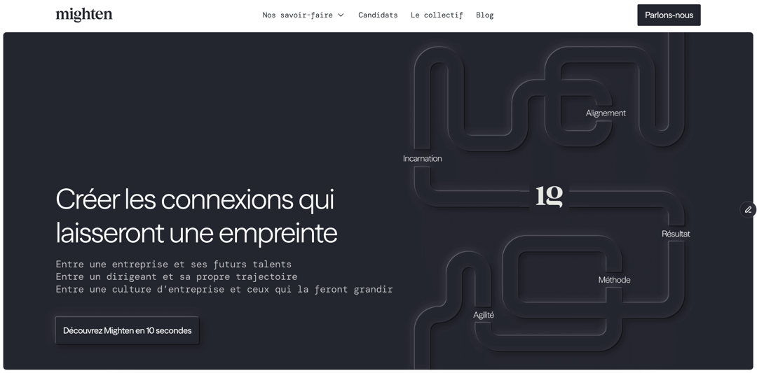 Mighten Consulting website homepage built with Framer