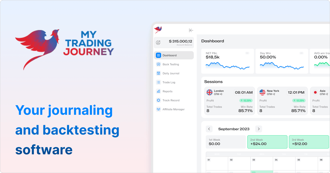 MyTradingJourney Website website homepage built with Framer