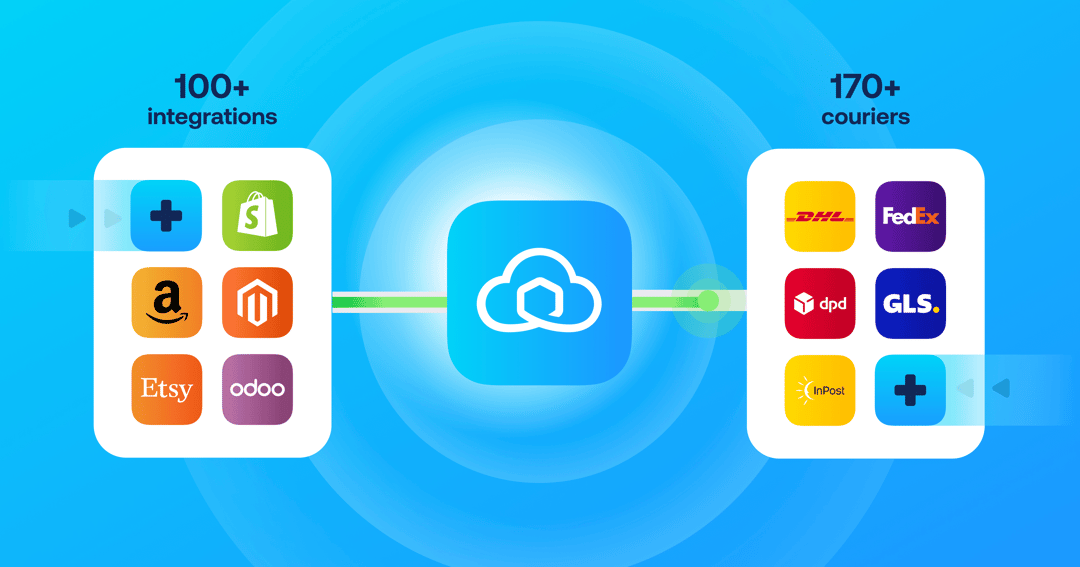 sendcloud website homepage built with Framer