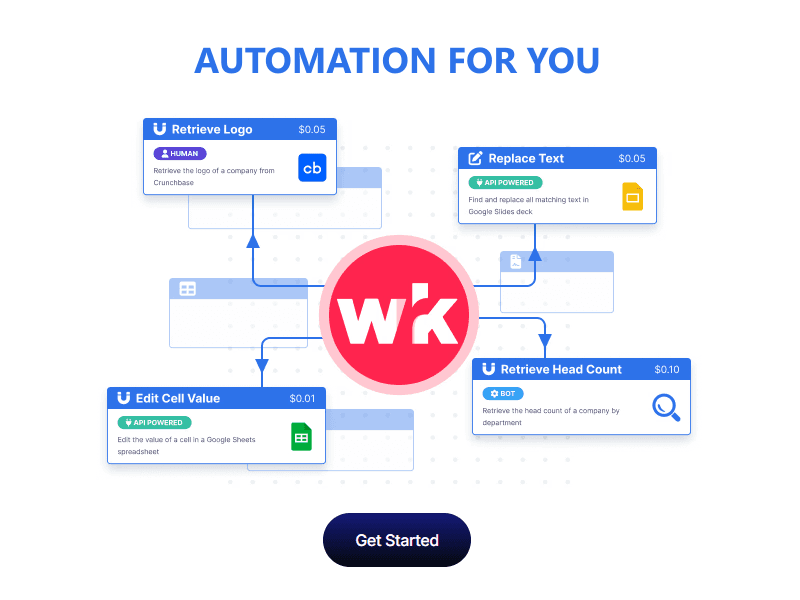 wrk website homepage built with Framer