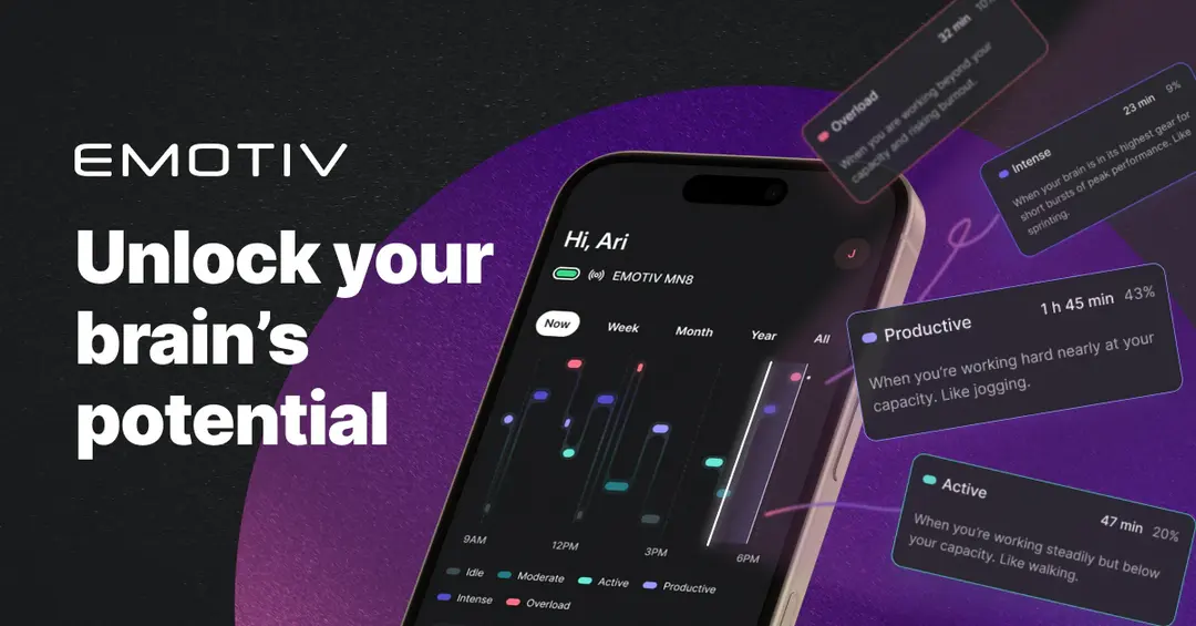 emotiv website homepage built with Framer