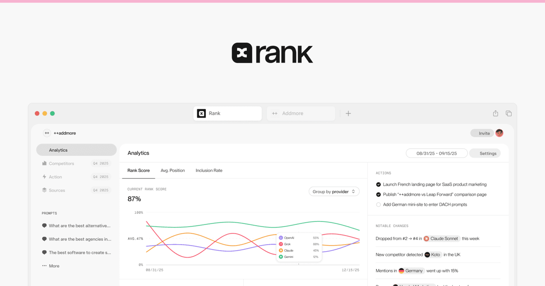 Tryrank.ai website homepage built with Framer