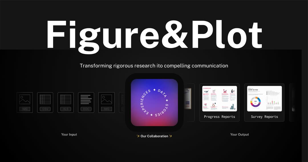 Figure&Plot website homepage built with Framer