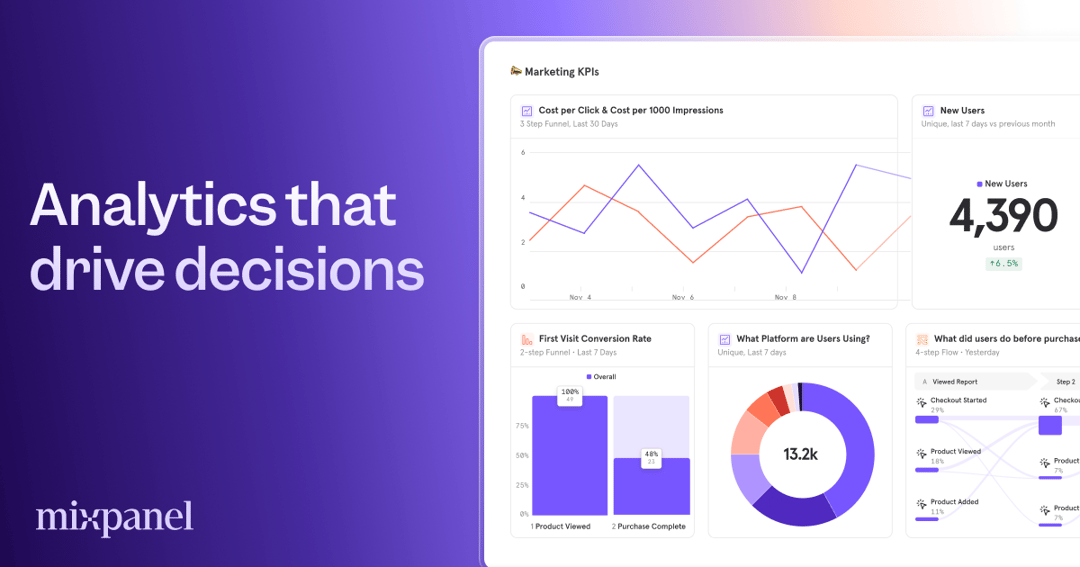 Mixpanel website homepage built with Framer